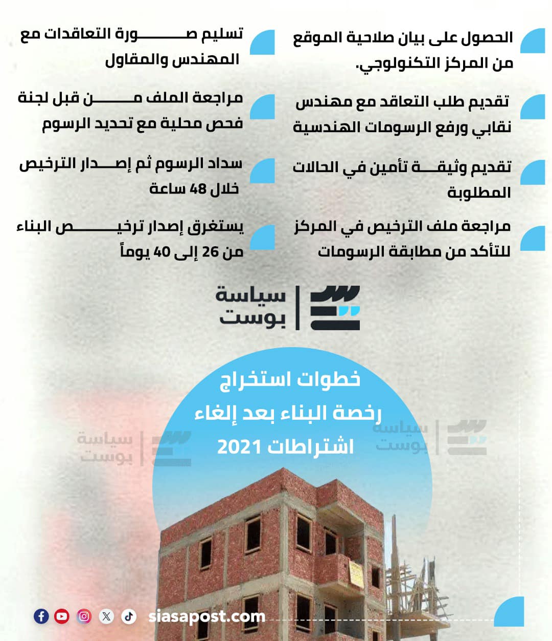 بعد إلغاء اشتراطات 2021.. تعرف على خطوات استخراج رخصة البناء «انفوجراف»