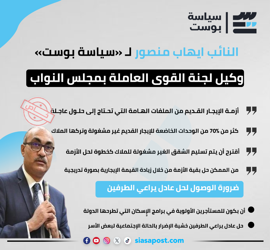 خاص|ايهاب منصور: أكثر من 70% من الوحدات الخاضعة للإيجار القديم غير مشغولة