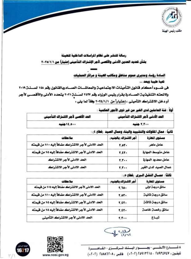 تطبيق الحدين الأدنى والأقصى لأجر الاشتراك التأميني