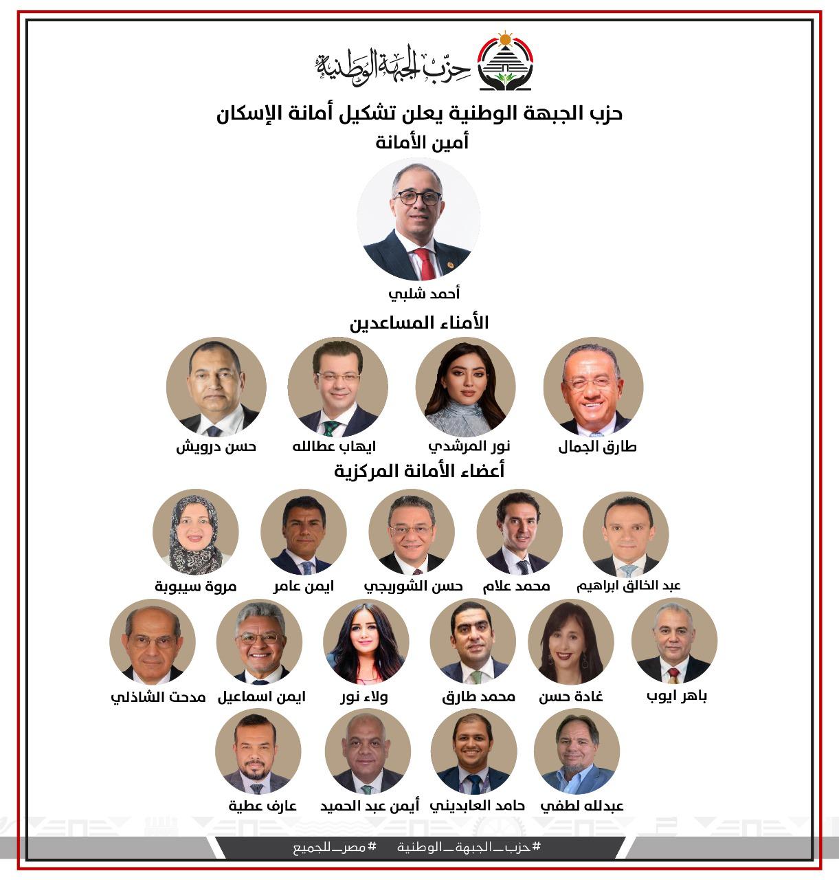 حزب الجبهة الوطنية يعلن تشكيل أمانة الإسكان المركزية برئاسة شلبي