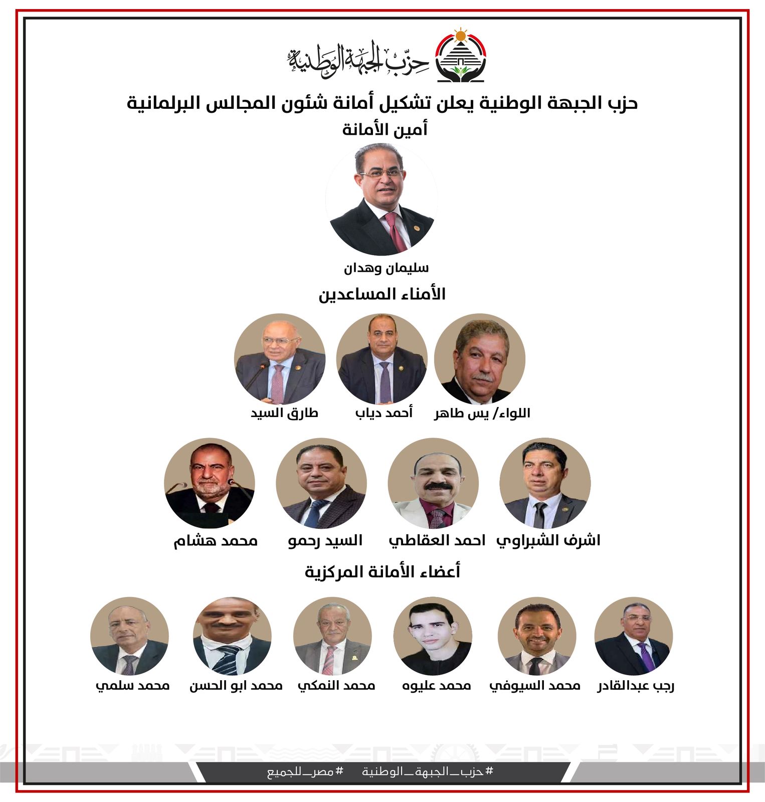 حزب الجبهة الوطنية يعلن تشكيل أمانة شؤون المجالس البرلمانية برئاسة وهدان