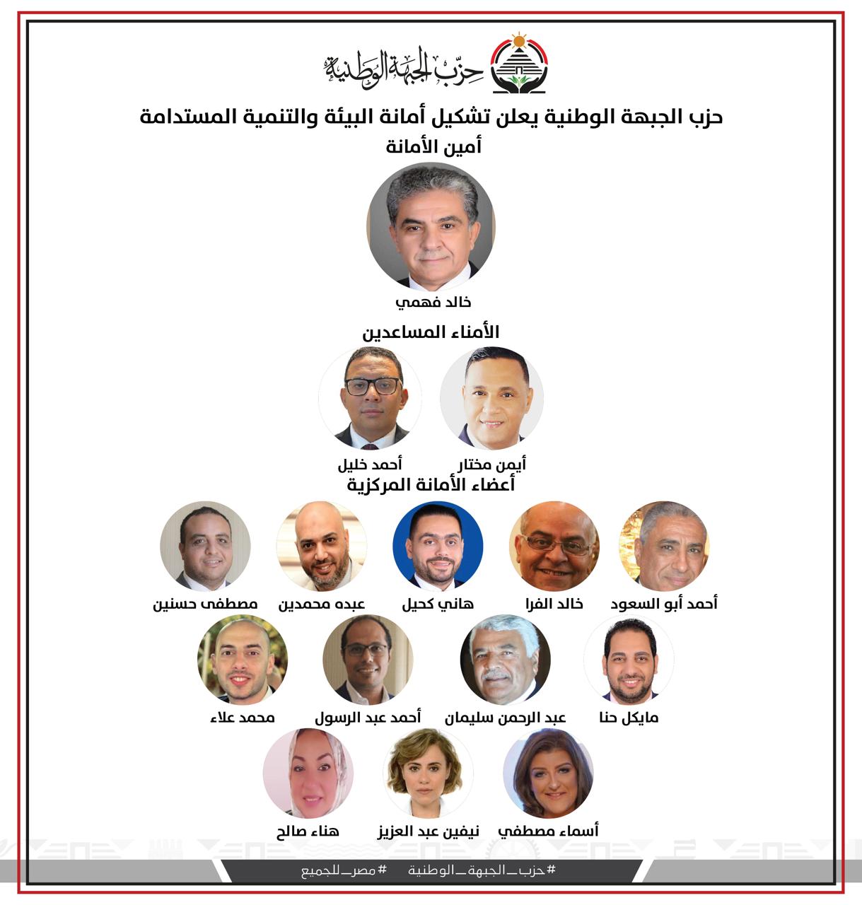 حزب الجبهة الوطنية يعلن تشكيل أمانة البيئة والتنمية المستدامة برئاسة فهمي