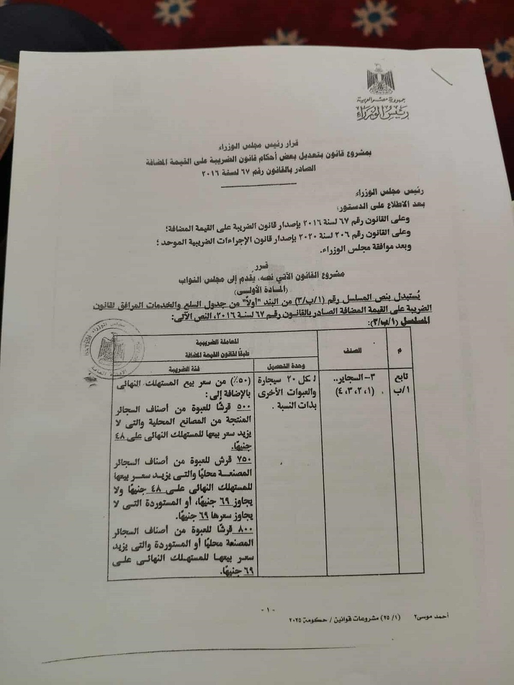 الفئة الاقتصادية للسجائر تقفز من 38 إلى 48 جنيهًا
