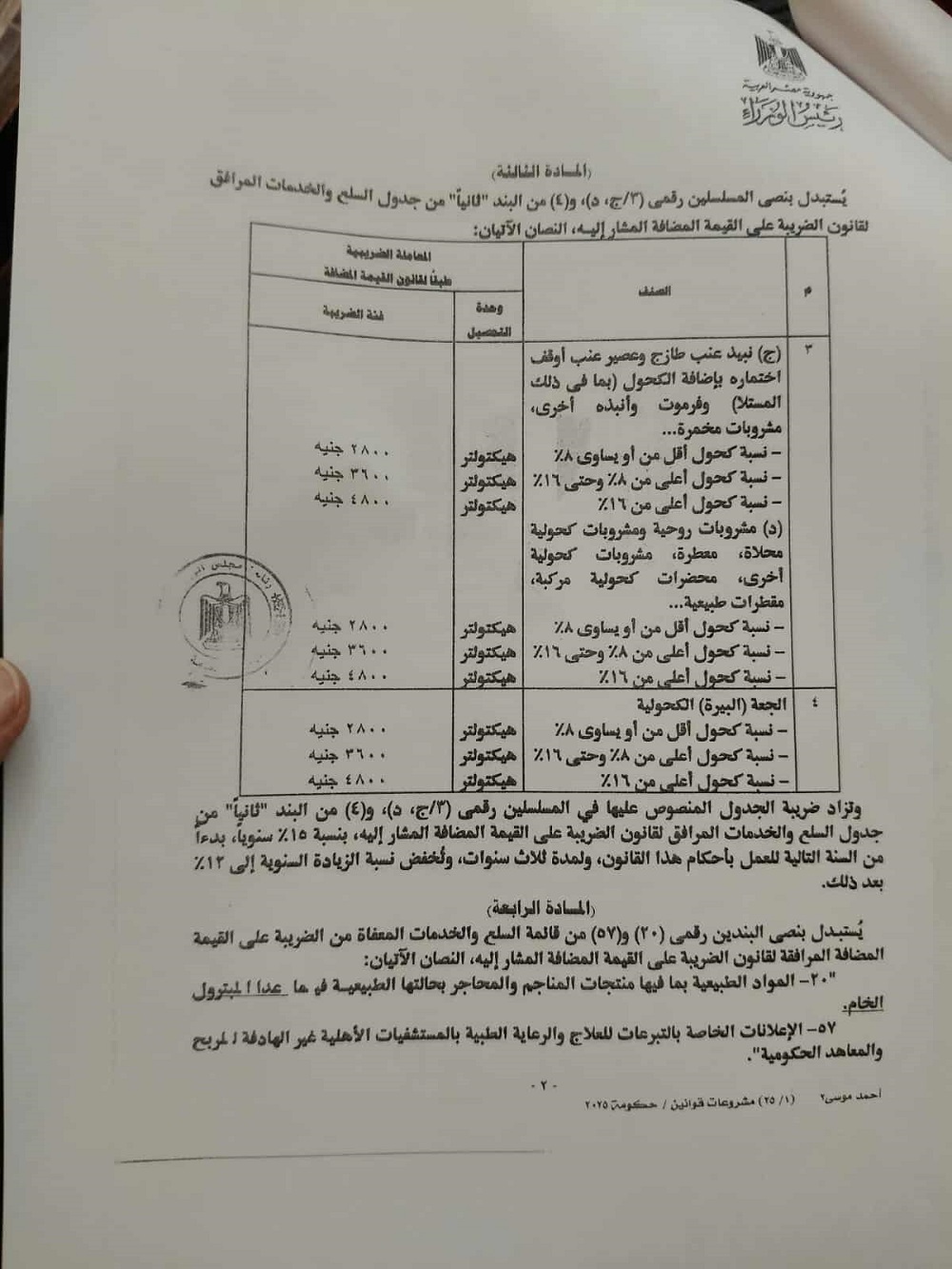 الفئة الاقتصادية للسجائر تقفز من 38 إلى 48 جنيهًا