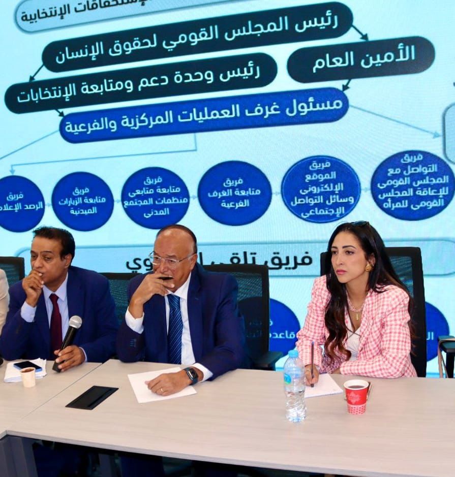  السفير كارم: غرفة العمليات المركزية بالقومي لحقوق الإنسان ترصد وتوثق كافة الملاحظات في العملية الانتخابية