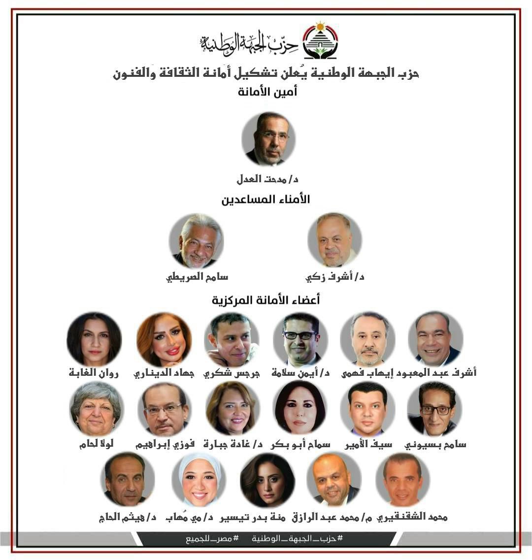 حزب الجبهة الوطنية يعلن تشكيل أمانة الثقافة والفنون برئاسة مدحت العدل حزب الجبهة الوطنية يعلن تشكيل أمانة الثقافة والفنون برئاسة مدحت العدل