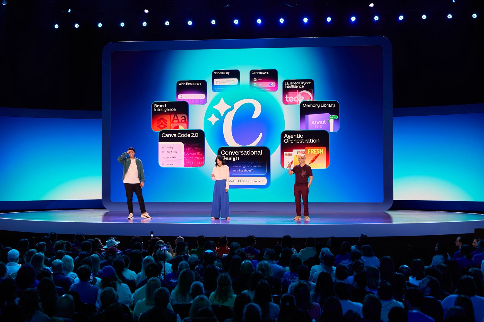 طريقة تصميم جديدة حولت Canva إلى منصة محورية تُدار من خلالها الأعمال اليومية بالكامل