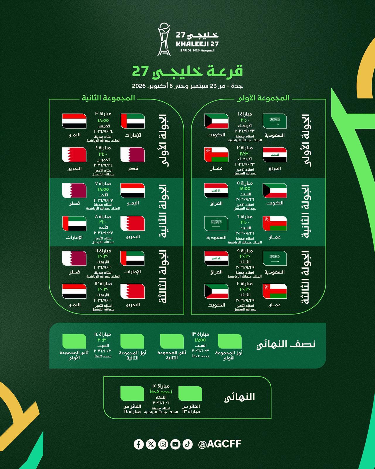 ليلة خليجية في جدة التاريخية ترسم طريق المنافسة نحو “خليجي 27”