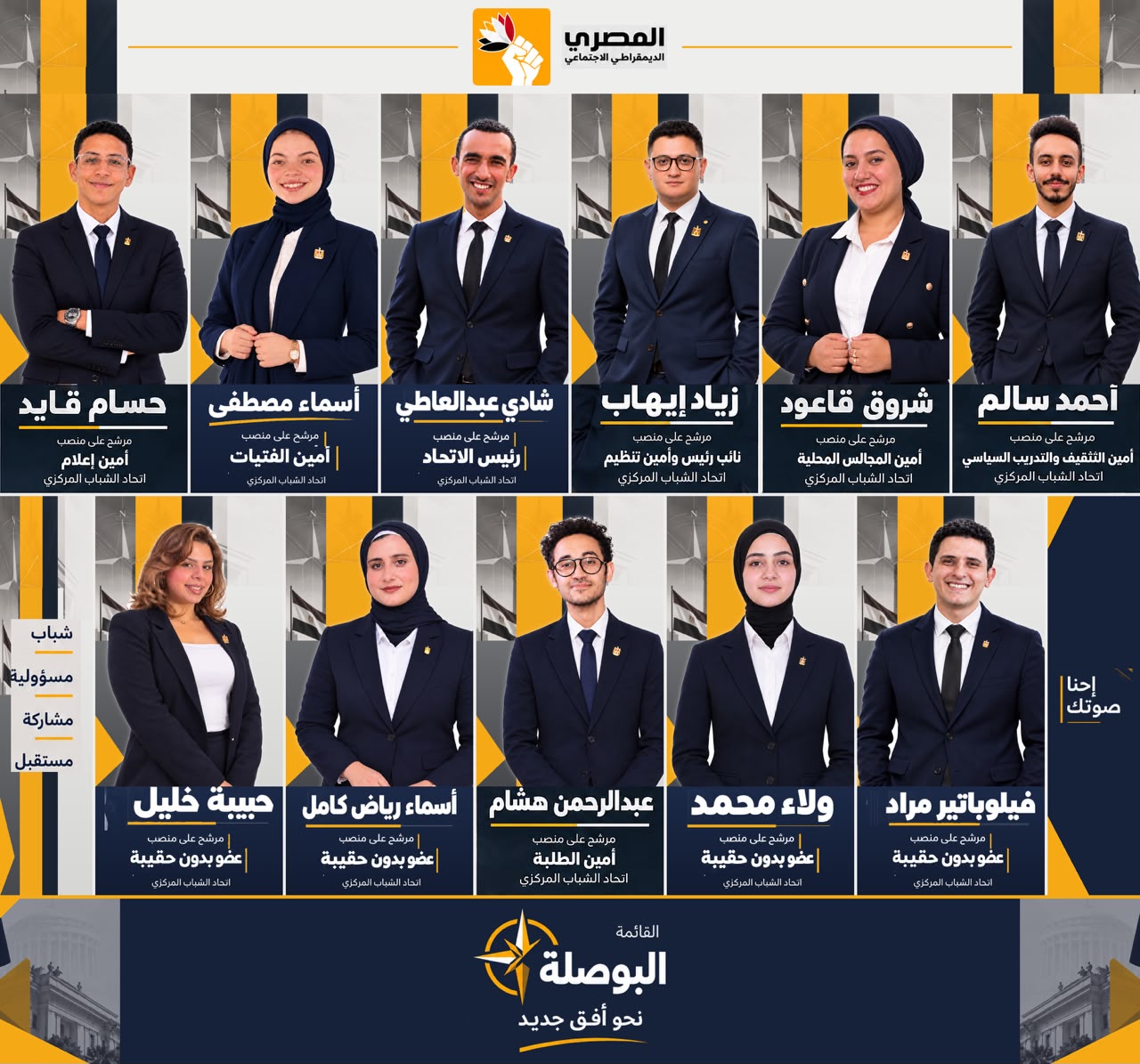 «البوصلة» تخوض انتخابات اتحاد شباب الحزب المصري الديمقراطي الاجتماعي بفريق يمثل محافظات مصر ويجمع بين تنوع الخبرات